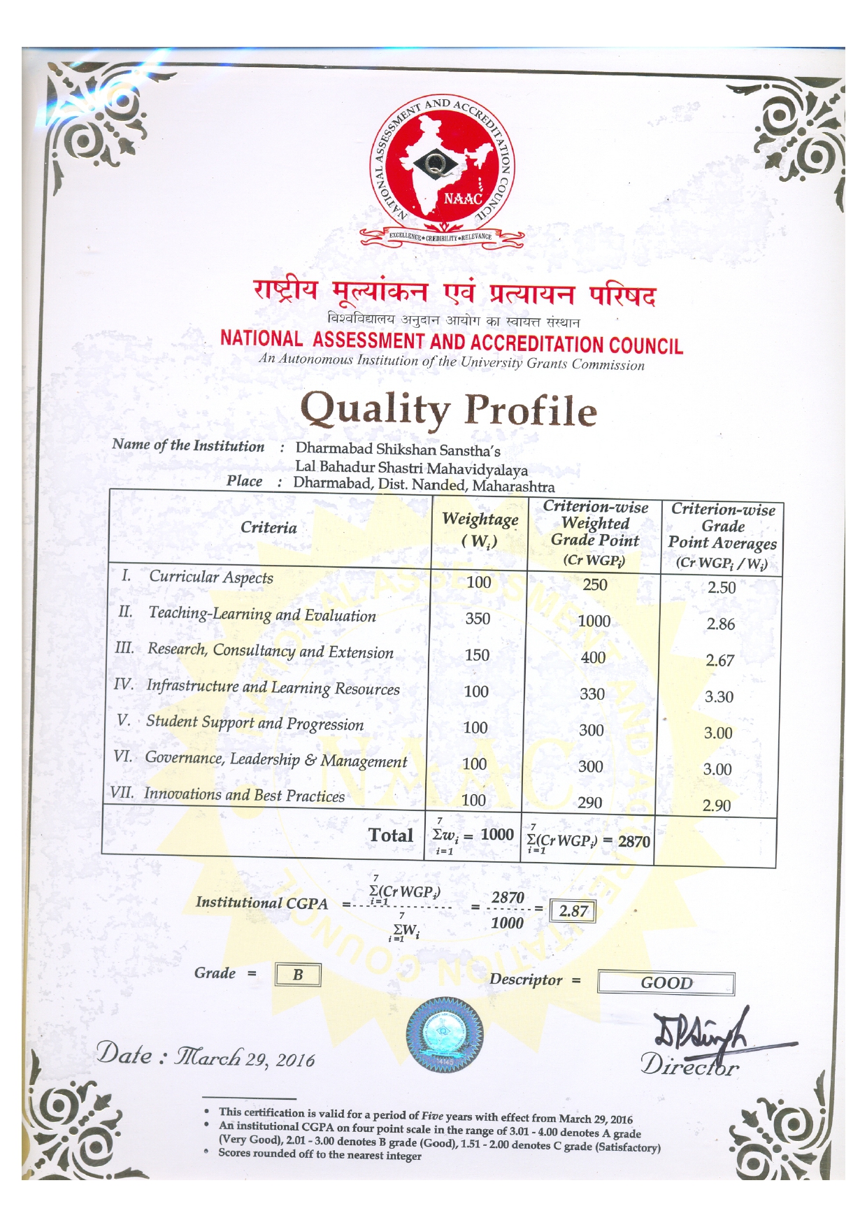naac-certificate